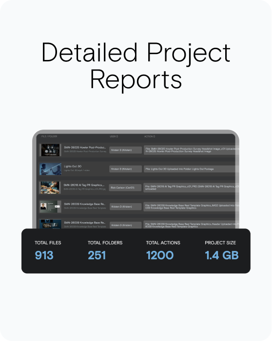 Detailed Project Reports